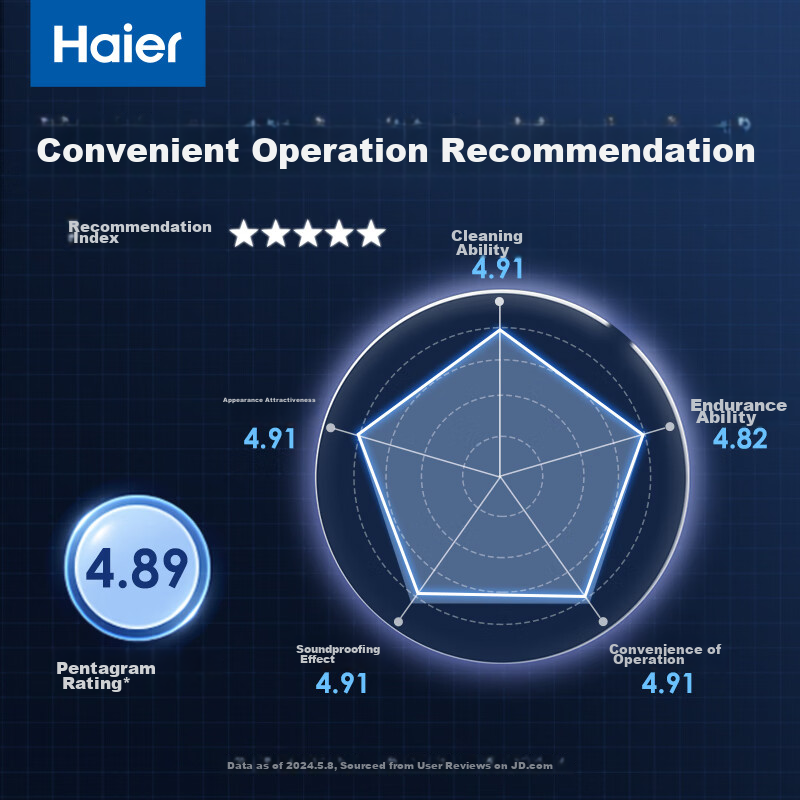 Haier [National Subsidy] [Camellia Series] Cordless Vacuum Cleaner, Handheld, All-In Suction And Mopping, High Suction Power, Wall-Mountable, Pet Hair Removal, HZ-G16S Pro, White