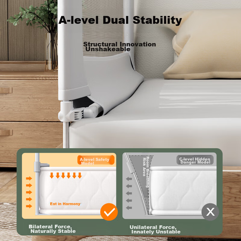 InnoTruth Baby Bed Guard Rail, Bedside Safety Barrier, Anti-Fall Protection for Infants, Double-Sided Bed Rail