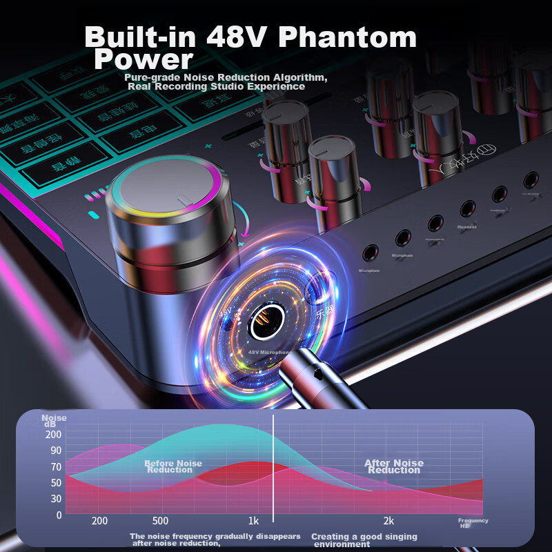 Good Shepherd Sound Card Live Streaming Equipment Set 2024 New Model for Compute...