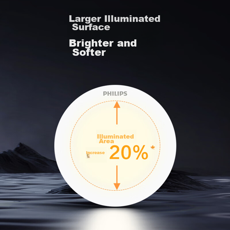 Philips LED Downlight Spotlight, Recessed, for Living Room Ceiling, Ultra-Thin E...