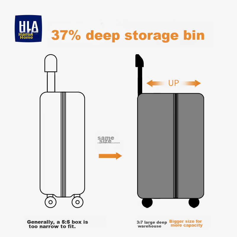 HLA Large Capacity Suitcase with Wheels, Password Lock, Business Travel Luggage...
