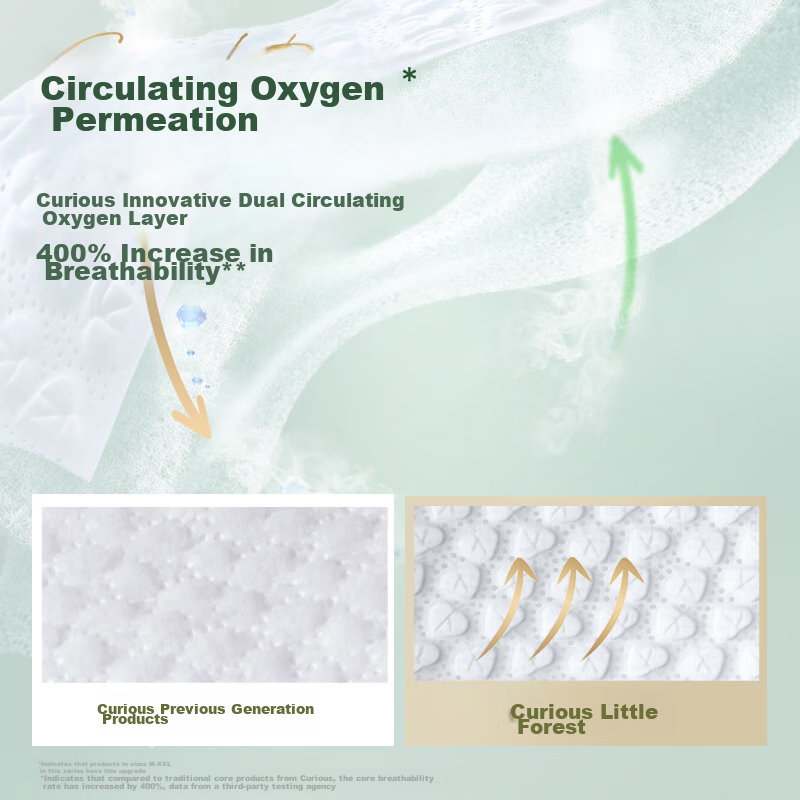 Huggies Premium Forest Series Baby Diapers, Box of 42 M Size, Summer Ultra-Thin,...