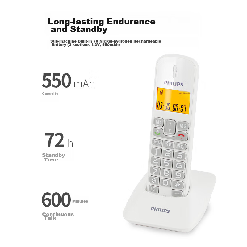 Philips Cordless Telephone, Wireless Landline, Parent-Child Handset, for Office...