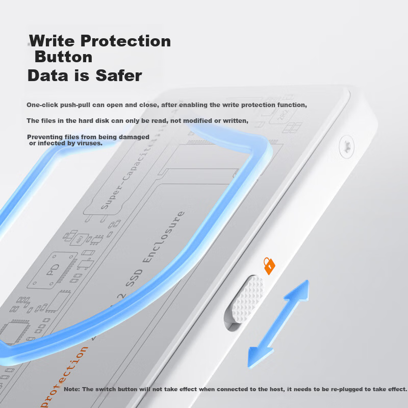Hagibis M.2 NVMe SSD Enclosure with Write Protection, External SSD Reader for Ap...