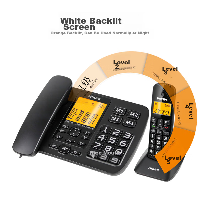 Philips Cordless Telephone, Wireless Landline, Parent-Child Handset, for Office...