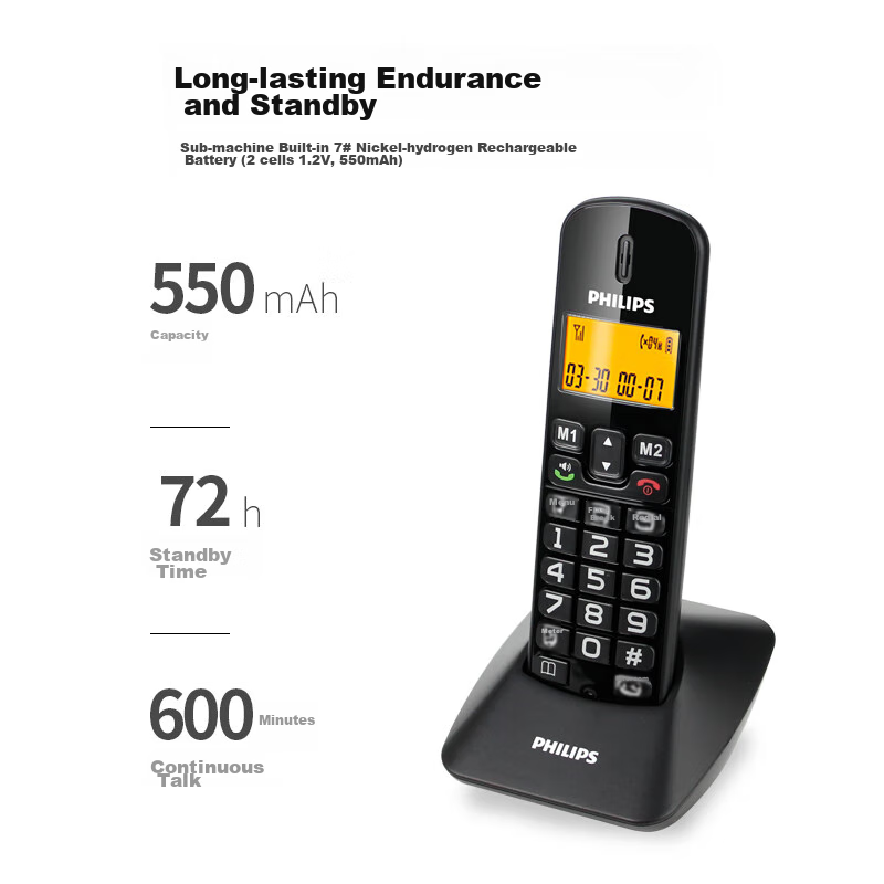 Philips Cordless Telephone, Wireless Landline, Parent-Child Handset, for Office...