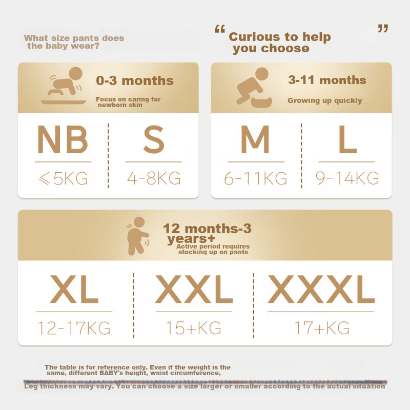 Huggies Gold Diapers, M Size, 88 Pieces (6-11kg), Medium-Sized, Baby Diapers, Ul...