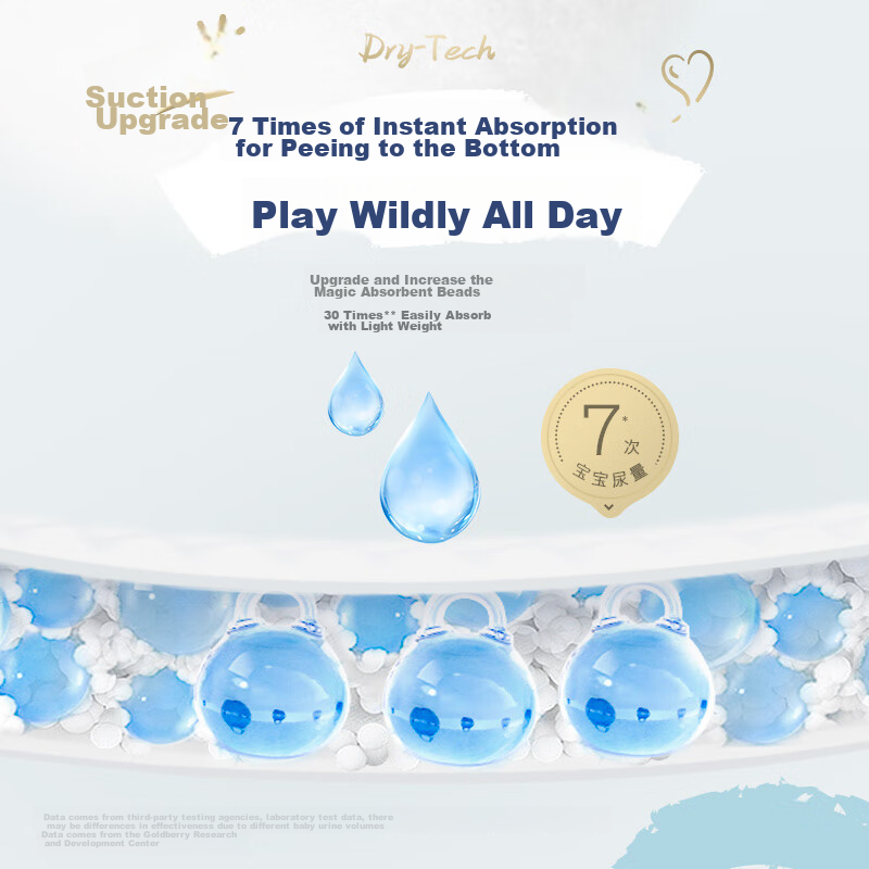 Huggies Gold Diapers, M Size, 88 Pieces (6-11kg), Medium-Sized, Baby Diapers, Ul...