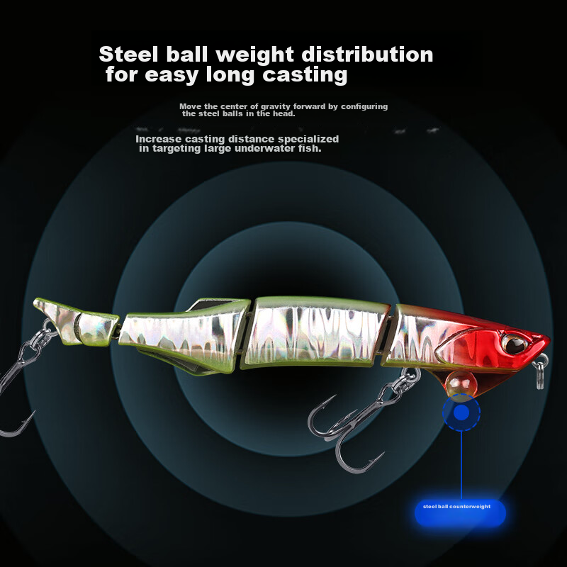 Anime-Style Lure, Multi-Section Fish Bait, Bionic Bait, Freshwater And Saltwater...