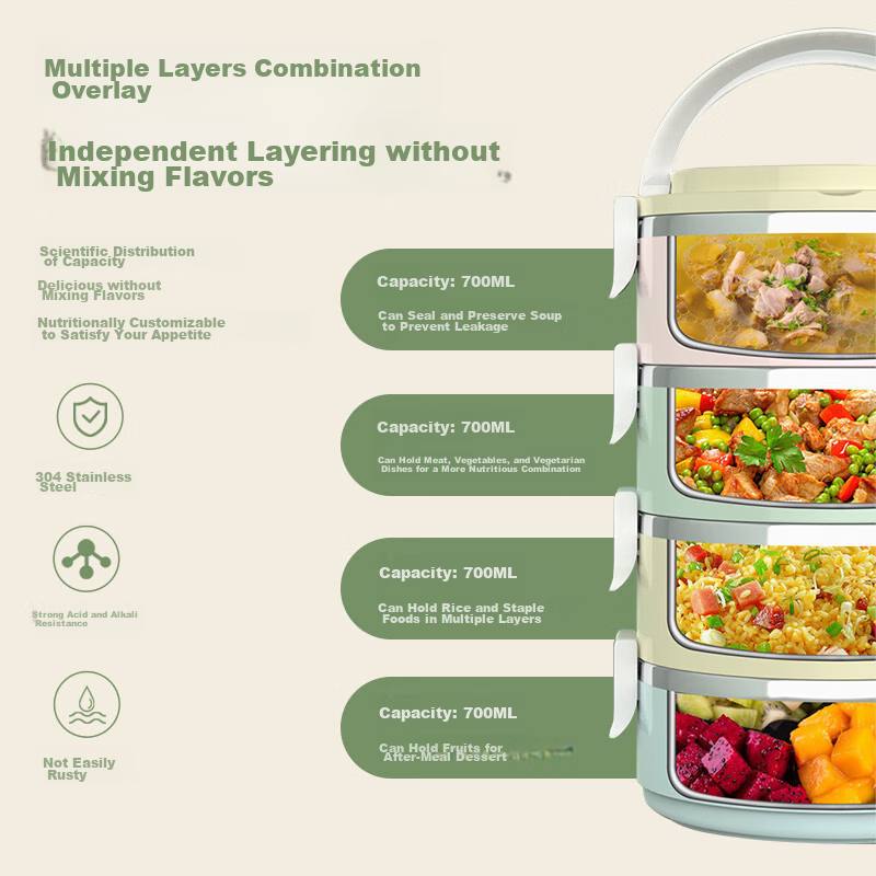 Guangyi 304 Stainless Steel, Four-Layer Insulated Lunch Box, Multi-Layer Combina...