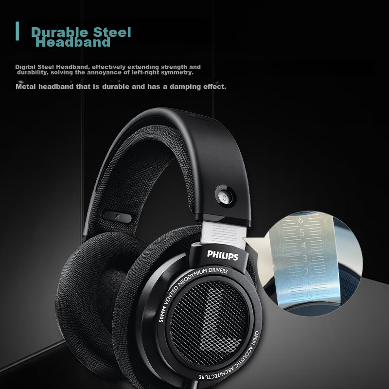 Philips Headphones, Wired Earphones, HiFi Comfortable Headphones, Monitoring Hea...
