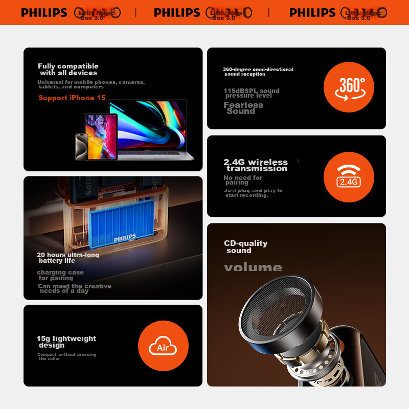 Philips Lavalier Microphone, Dual Wireless Vlog Short Video Lavalier, Live Strea...