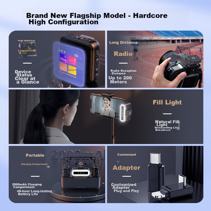 Good Shepherd Wireless Microphone, Clip-On Lavalier, TikTok Live Streaming Equip...