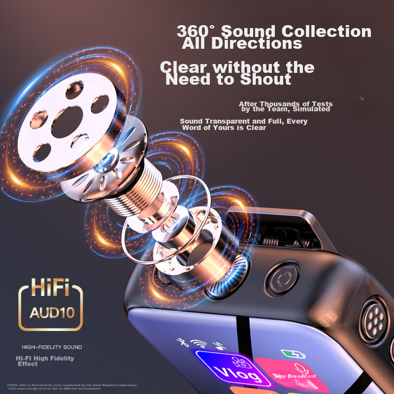 Good Shepherd Wireless Microphone, Clip-On Lavalier, TikTok Live Streaming Equip...