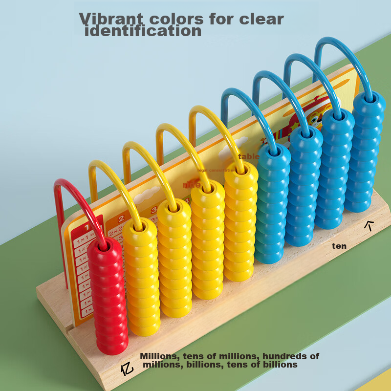 Fuhai'er 9-Level Counter, Elementary School Third-Grade Nine-Row Hundred-Digit A...