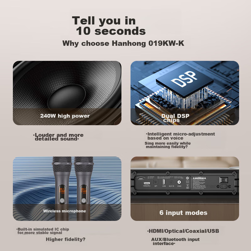 Hanhong Audio 019KW-K Home Theater KTV Package, TV Sound System, Soundbar, Surro...