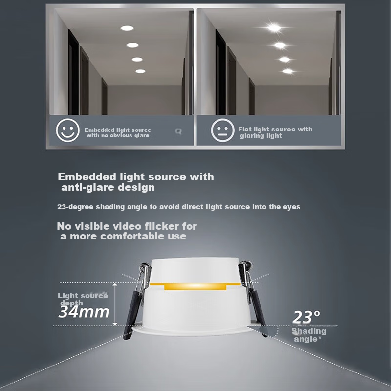 PHILIPS Embedded LED Ceiling Light for Living Room, Anti-glare Aisle Light, 5W 7...