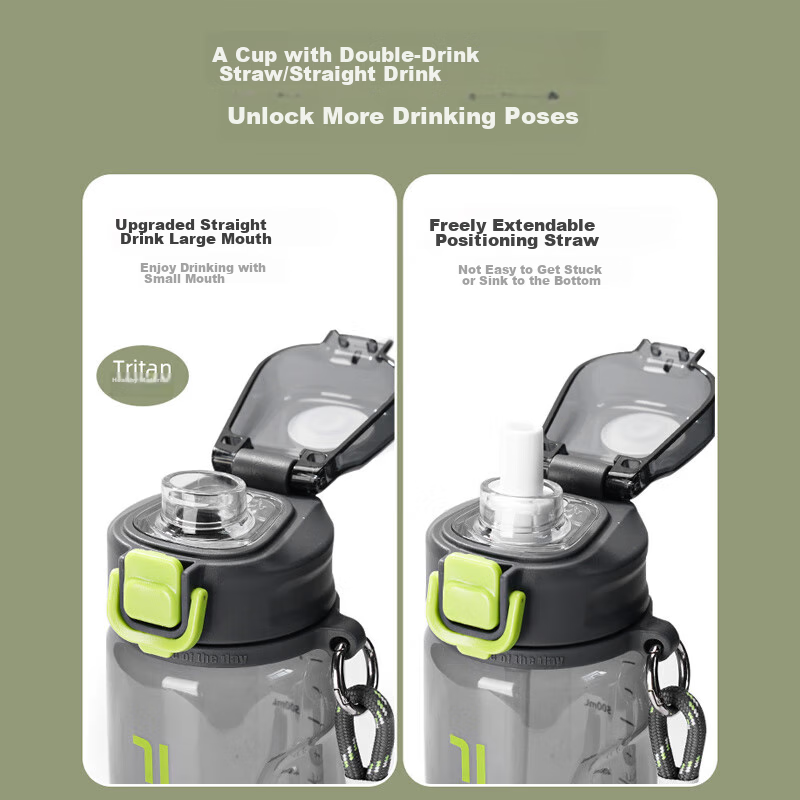 Fuguang Plastic Cup, Tritan Material Straw Cup, for Men And Women Students, Outd...