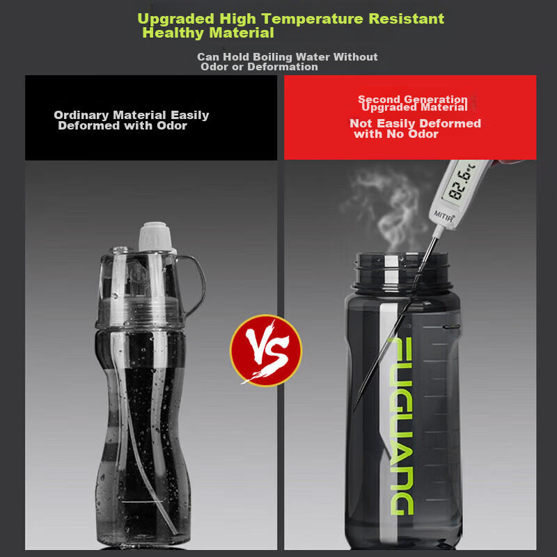 Fuguang Plastic Cup, Tritan Material Straw Cup, for Men And Women Students, Outd...