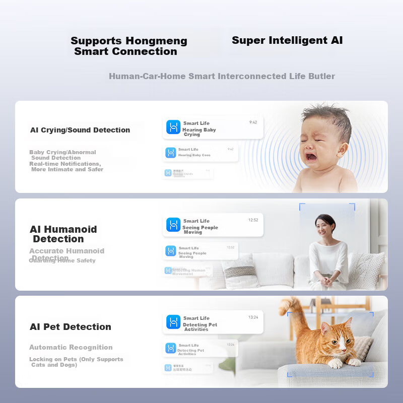 Seagull 8MP Camera Home Surveillance Monitor 360° Panoramic View with Night Visi...