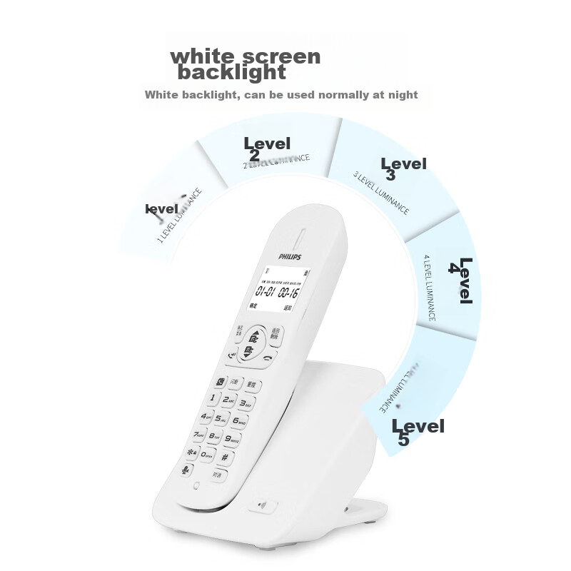 Philips Cordless Telephone, Wireless Landline, Parent-Child Handset, for Office...