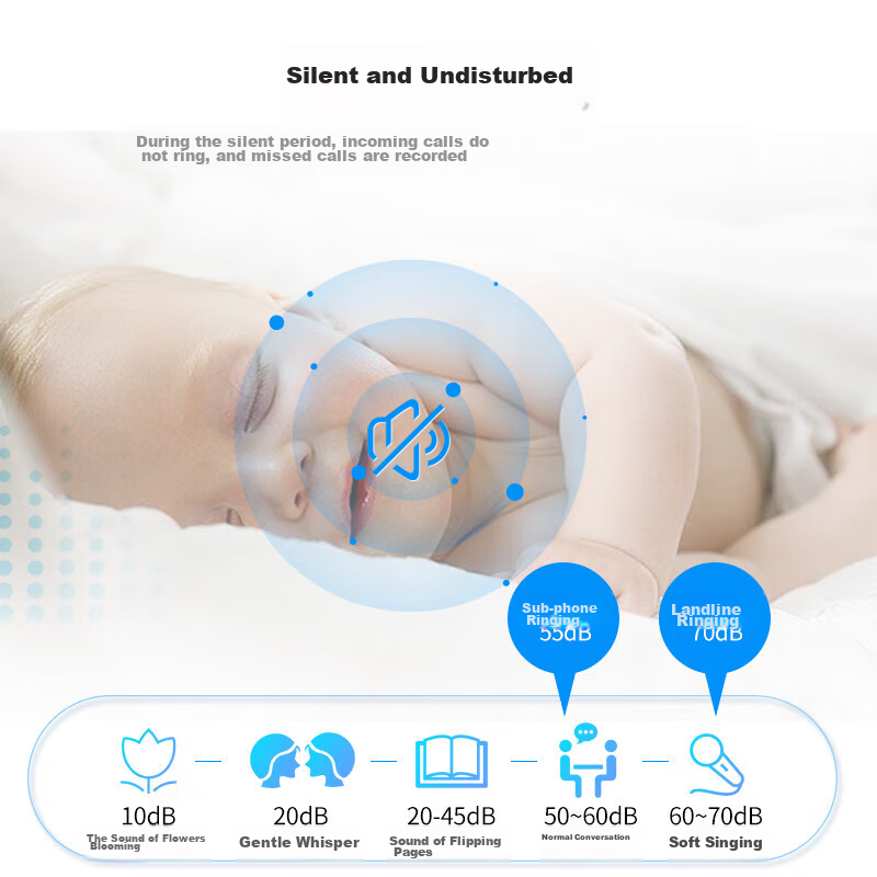 Philips Cordless Telephone, Wireless Landline, Parent-Child Handset, for Office...