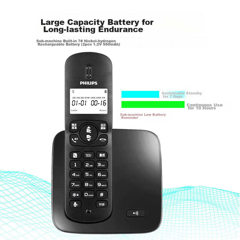 Philips Cordless Telephone, Wireless Landline, Parent-Child Handset, for Office...