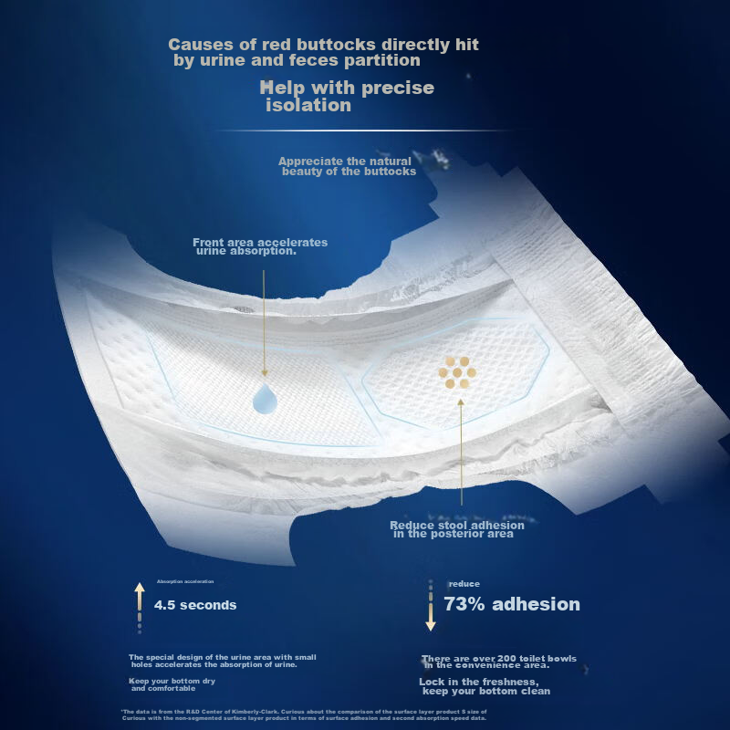 Huggies Diaper Pants, Newborn Size NB66, Baby Diapers, Ultra-Thin And Breathable...
