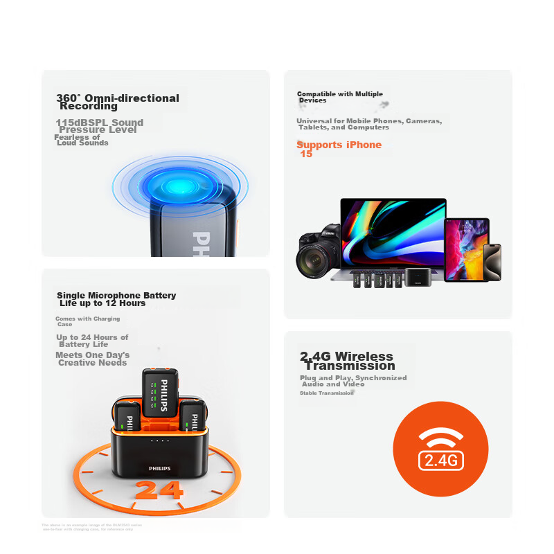 Philips Clip-On Microphone, One-To Wireless Vlog Short Video Lavalier, Live Stre...