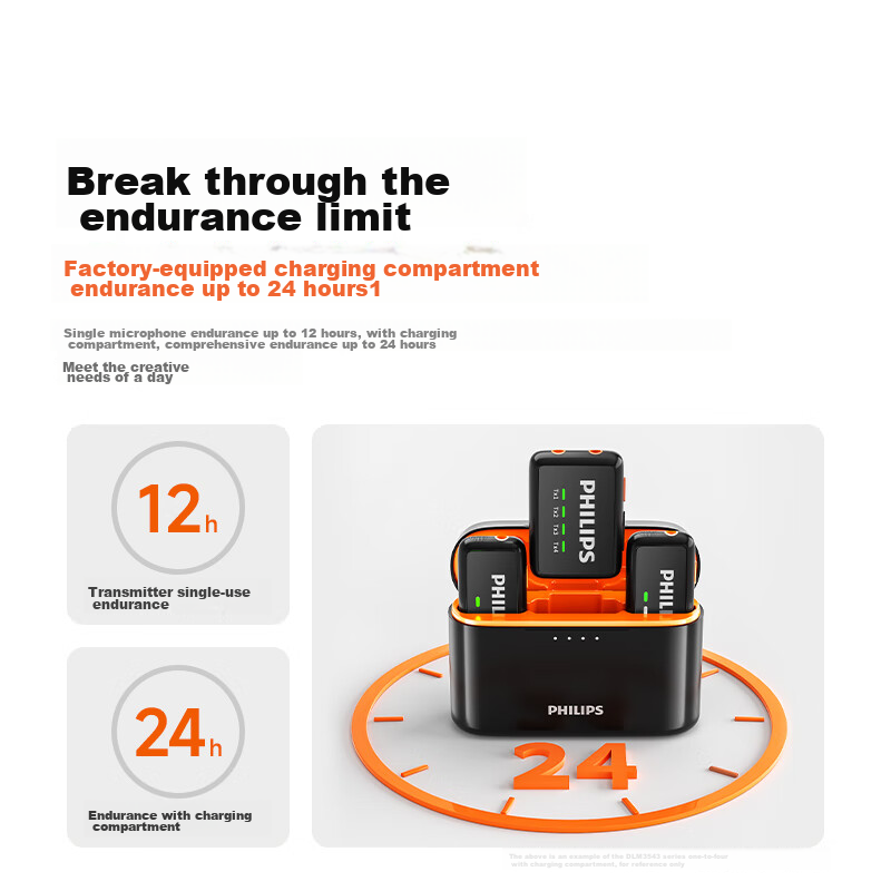 Philips Clip-On Microphone, One-To Wireless Vlog Short Video Lavalier, Live Stre...