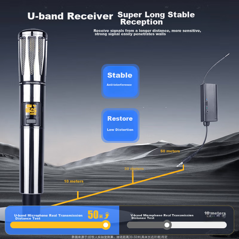 Good Shepherd Wireless Microphone, Home KTV Singing, Stage Hosting, Conference S...