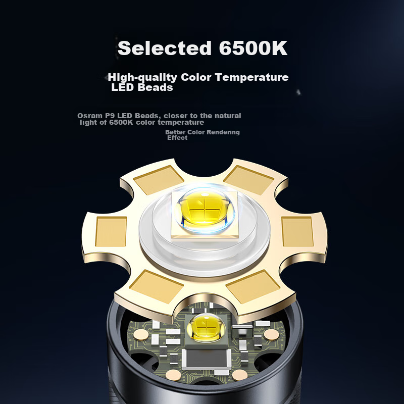 Philips Flashlight, High Brightness, Long-Range, Long Battery Life, Rechargeable...