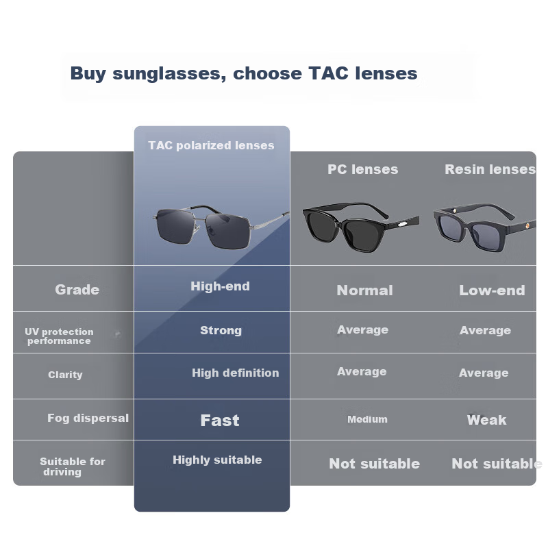 HLA Polarized Sunglasses Men's Driving Safety Sunglasses Men's Square Glasses Tr...