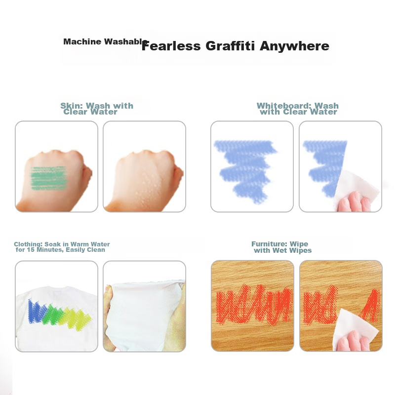 Guanchao Children's Toys, Birthday Gifts for Girls, Educational Toys for Boys, E...