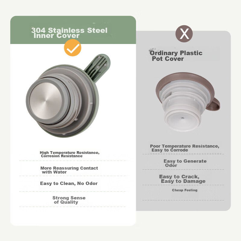 Fuguang Lingjia Insulated Bottle, 2.2L Large Capacity, 304 Stainless Steel Therm...