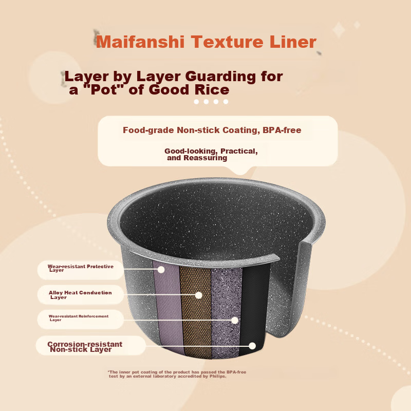 Philips [25-Minute Whirlwind Cooking] Multifunctional 1.8L Mini Rice Cooker, One...