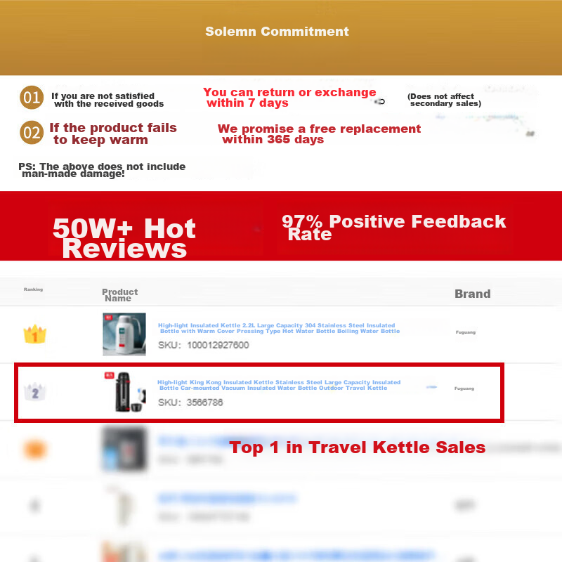 Fuguang Insulated Bottle, 304 Stainless Steel, Large Capacity Thermos, Car Water...