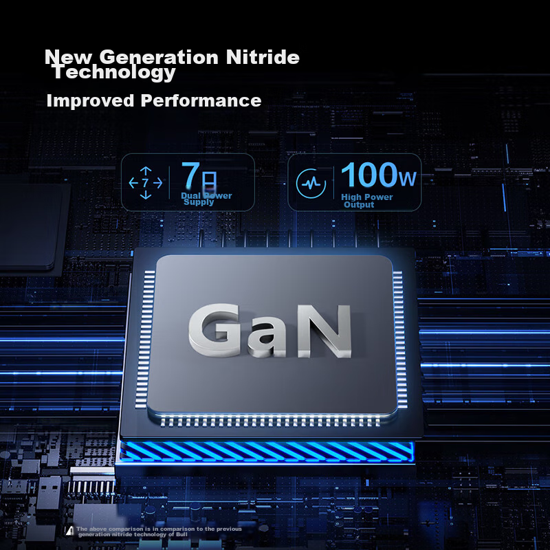 BULL 100W GaN Charger Fast Charging Laptop Socket/power Strip/extension Cord, Sm...