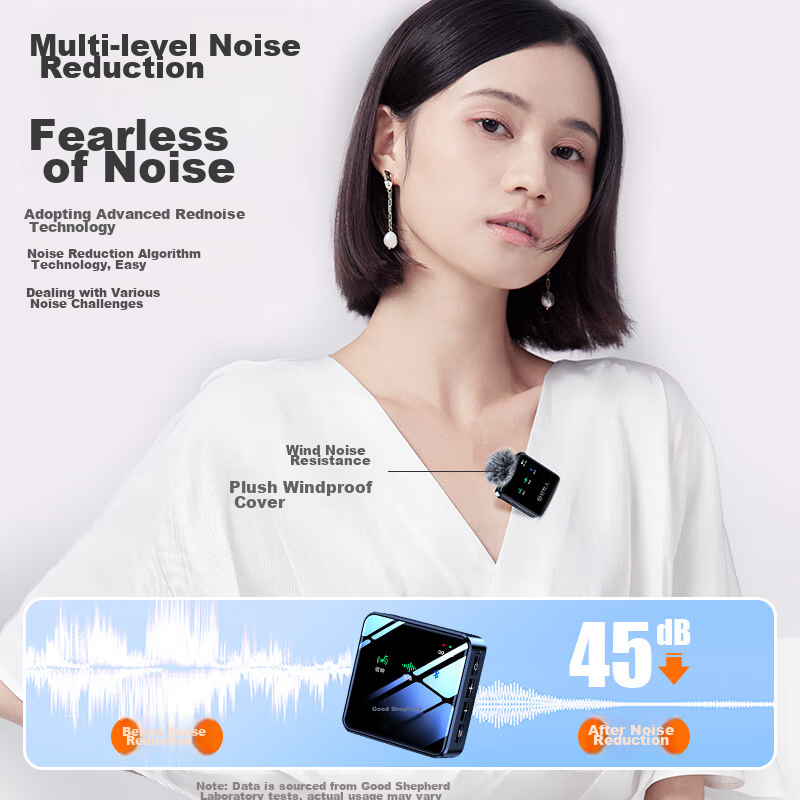 Good Shepherd Wireless Lavalier Microphone, Live Streaming Receiver, Outdoor Noi...