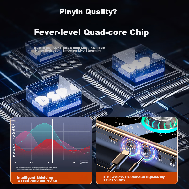 Good Shepherd Wireless Live Streaming Equipment Full Set, Mobile Phone Sound Car...