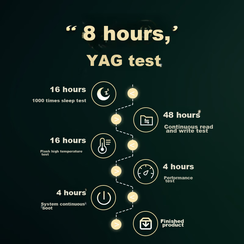 FANXIANG 2TB SSD, M.2 Interface, NVMe Protocol, PCIe 4.0 X4, All-In Desktop And...