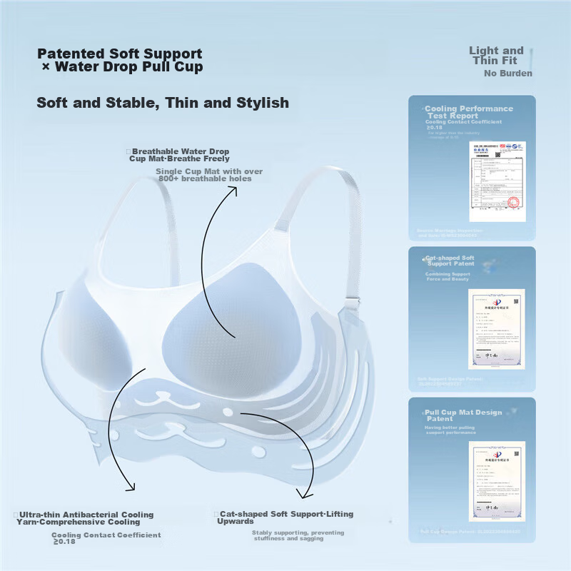 Dushiliren Women's Wireless Bra, Cooling Seamless, Light Jelly Strip, Soft Suppo...