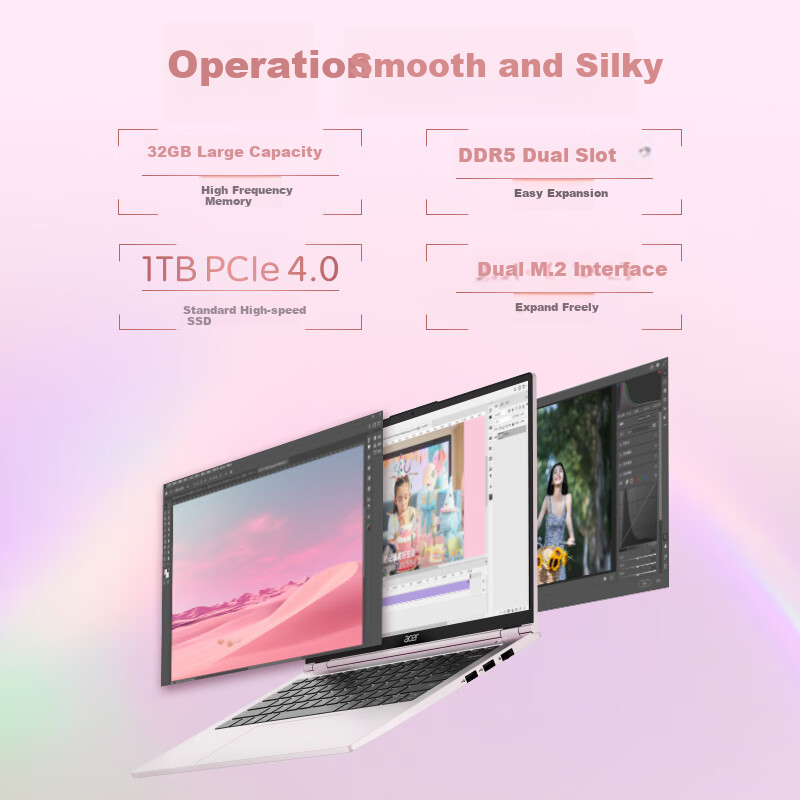 Acer Aspire Go Princess Laptop 14-inch Ultrabook with 20% National Subsidy for S...