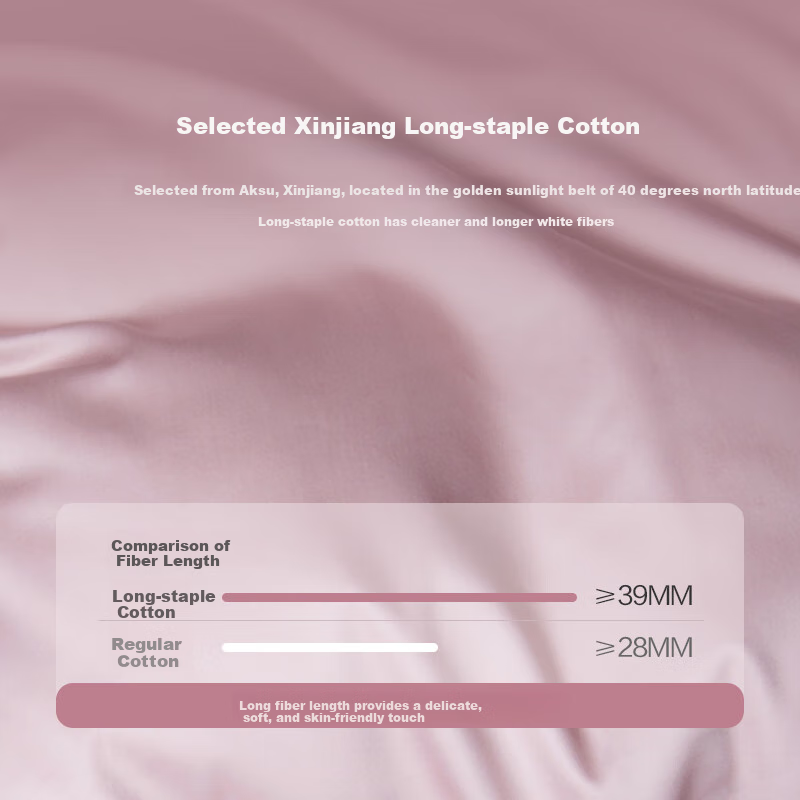 Hengyuanxiang Pure Cotton Duvet Cover Single Piece A-grade Double-strand Xinjian...