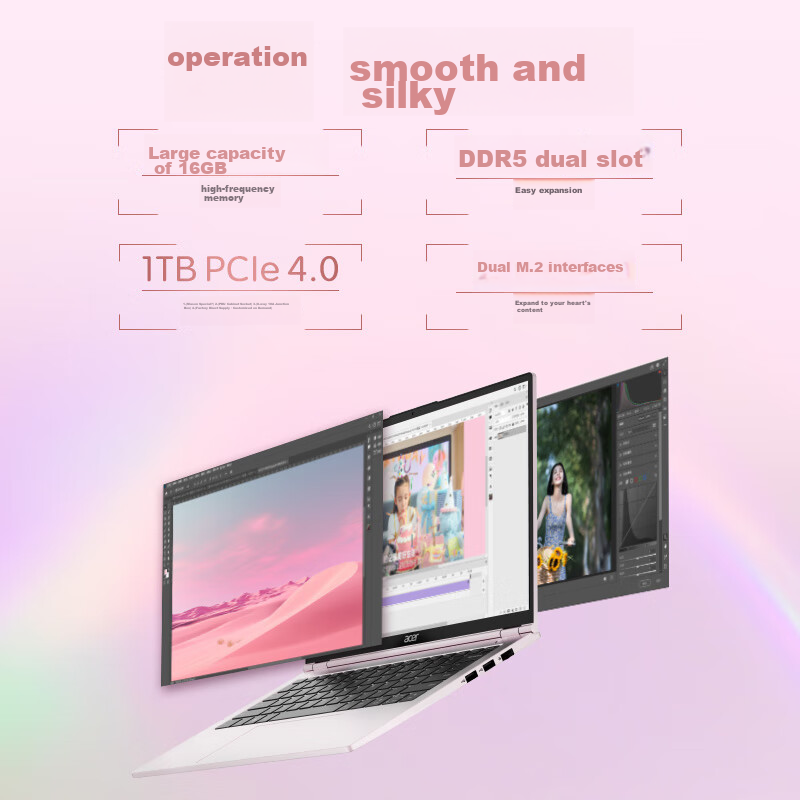 Acer Aspire Go Princess Laptop, 20% National Subsidy, 14-Inch Thin And Light Not...