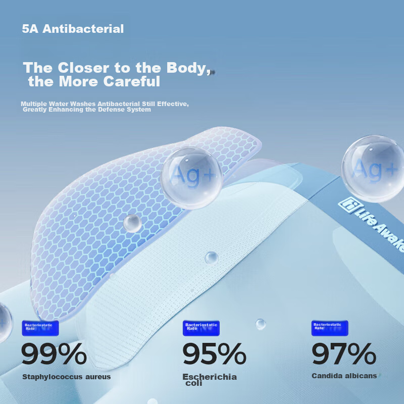 HLA [Silky Seamless] Men's Underwear, Modal 50% Spandex, 5A Antibacterial Breath...