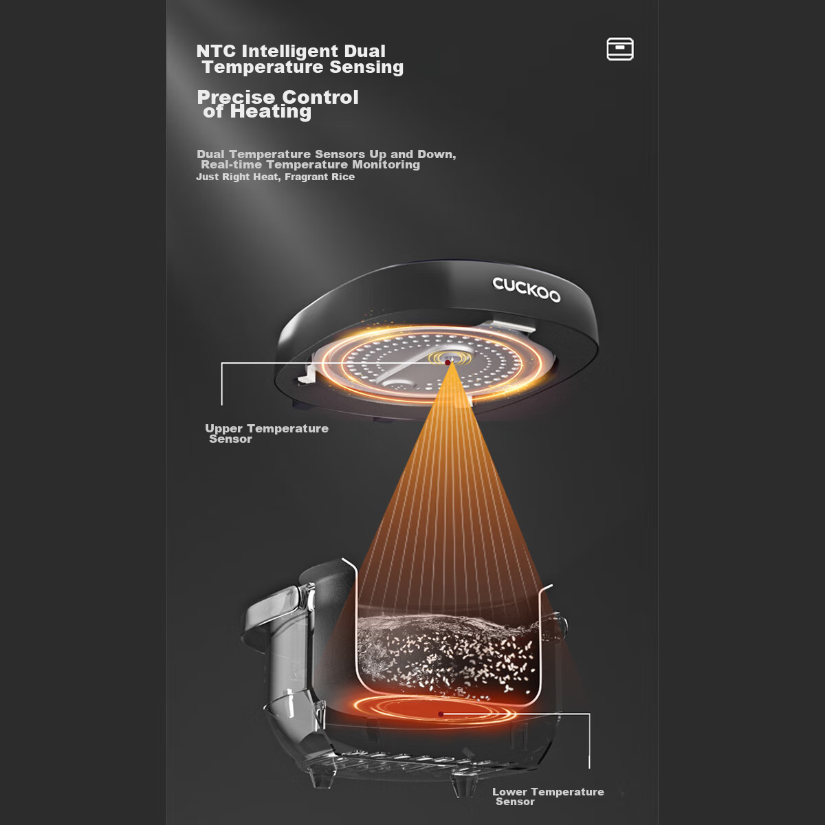 Cuckoo Korean Brand Non-Stick Inner Pot Multifunctional Smart Temperature Contro...