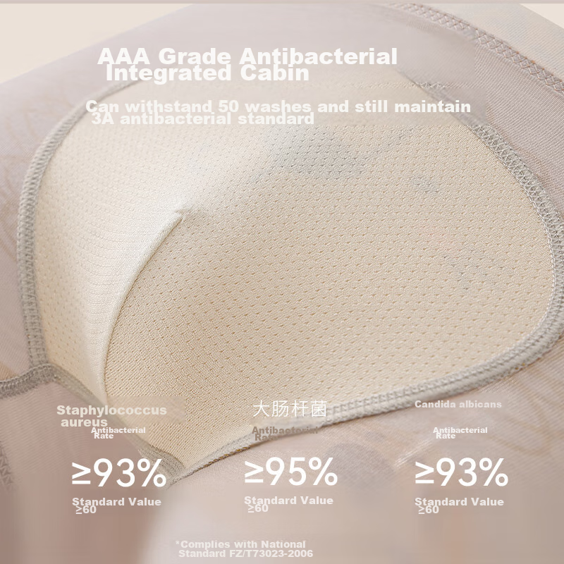 Hongdou Children's Underwear, Boys' Modal Boxer Briefs, Youth Antibacterial Boxe...