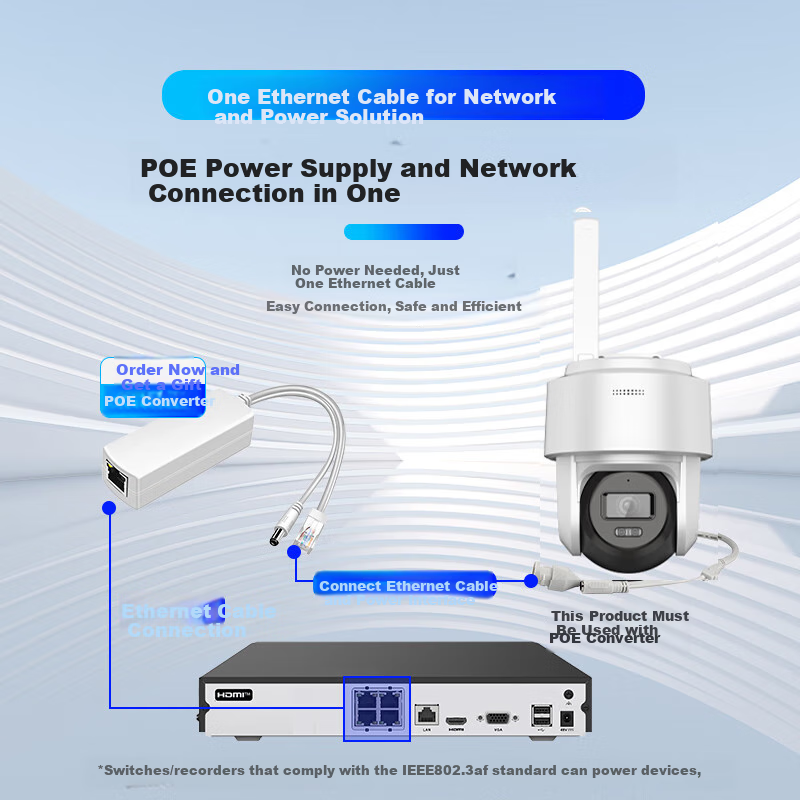 HIKVISION 6-Channel 4MP Dome Camera Kit with Full Color, 360-Degree Outdoor Cove...