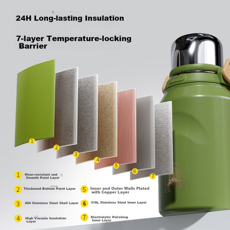 Fuguang Insulated Thermos Large Capacity 316L Men and Women Outdoor Portable Dou...
